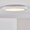 Siguna Plafondpaneel LED Wit, 1-licht