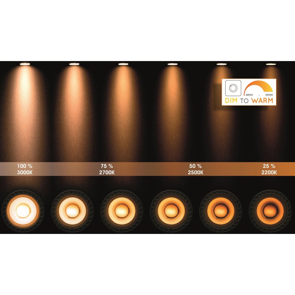 Lucide TALA Plafond straler LED Zwart, 2-lichts