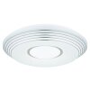 Globo PILLO Plafondlamp LED Wit, 1-licht, Afstandsbediening