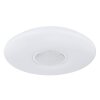 Globo SULLY Plafondlamp LED Wit, 1-licht, Afstandsbediening, Kleurwisselaar