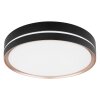 Globo MANNI Plafondlamp LED Wit, 1-licht, Afstandsbediening