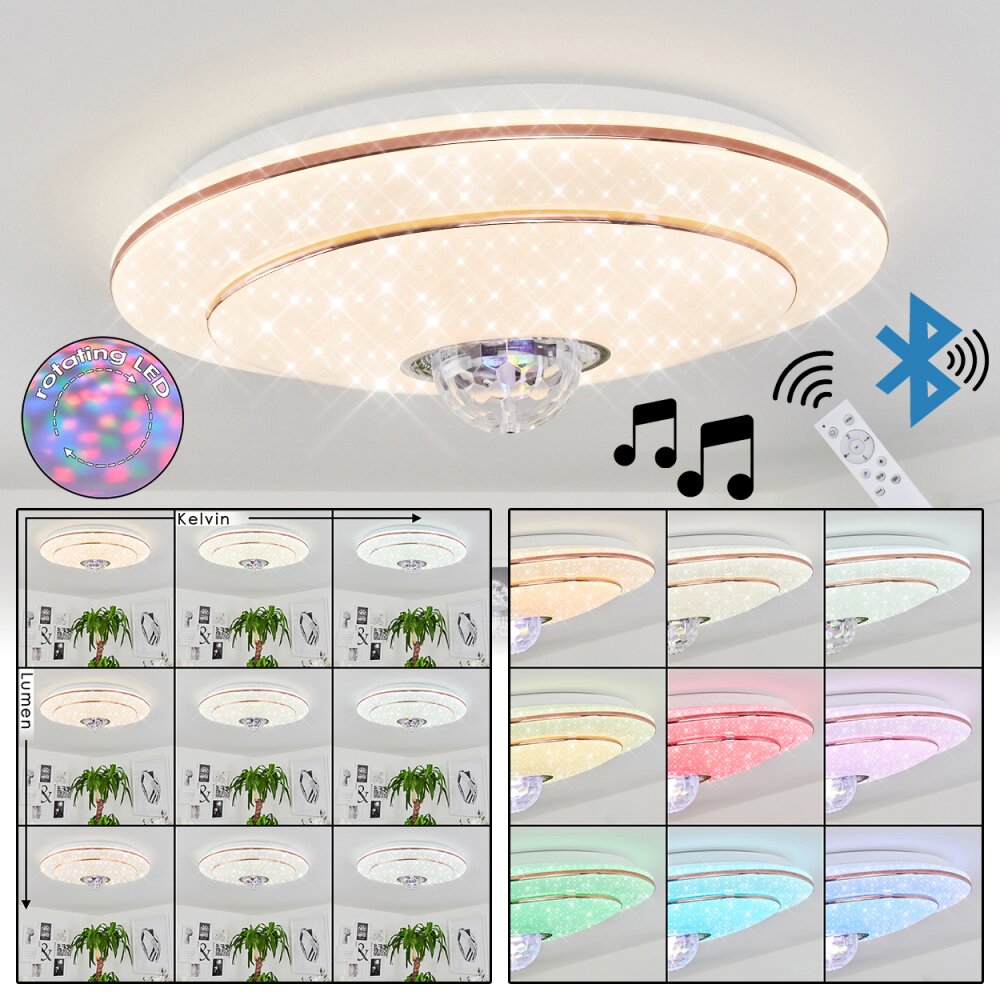 Lindero Plafondpaneel LED Wit, 2-lichts, Afstandsbediening, Kleurwisselaar main product photo