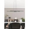 Eglo ZILLERIO-Z Hanger LED Zwart, 5-lichts