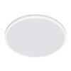 Philips Ozziet Plafondpaneel LED Wit, 1-licht