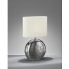 Fischer & Honsel Chambery Tafellamp Nikkel mat, 1-licht