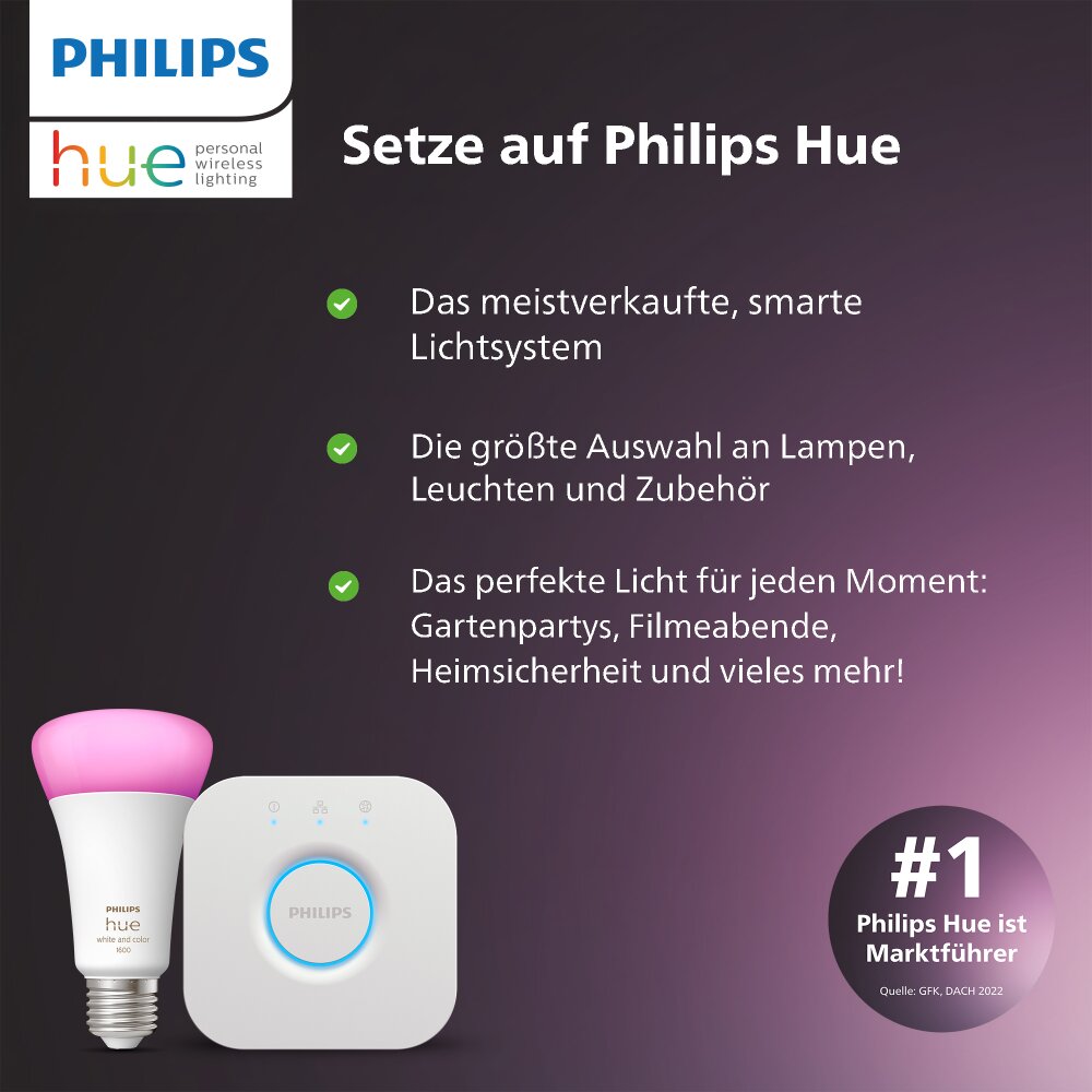 Philips Hue LED GU5.3 6,3 Watt 2000-6500 Kelvin 400 lumen