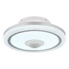 Globo Shelly Plafondventilator met verlichting LED Wit, 1-licht, Afstandsbediening