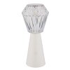 Globo Polimi Tafellamp LED Wit, 1-licht, Kleurwisselaar