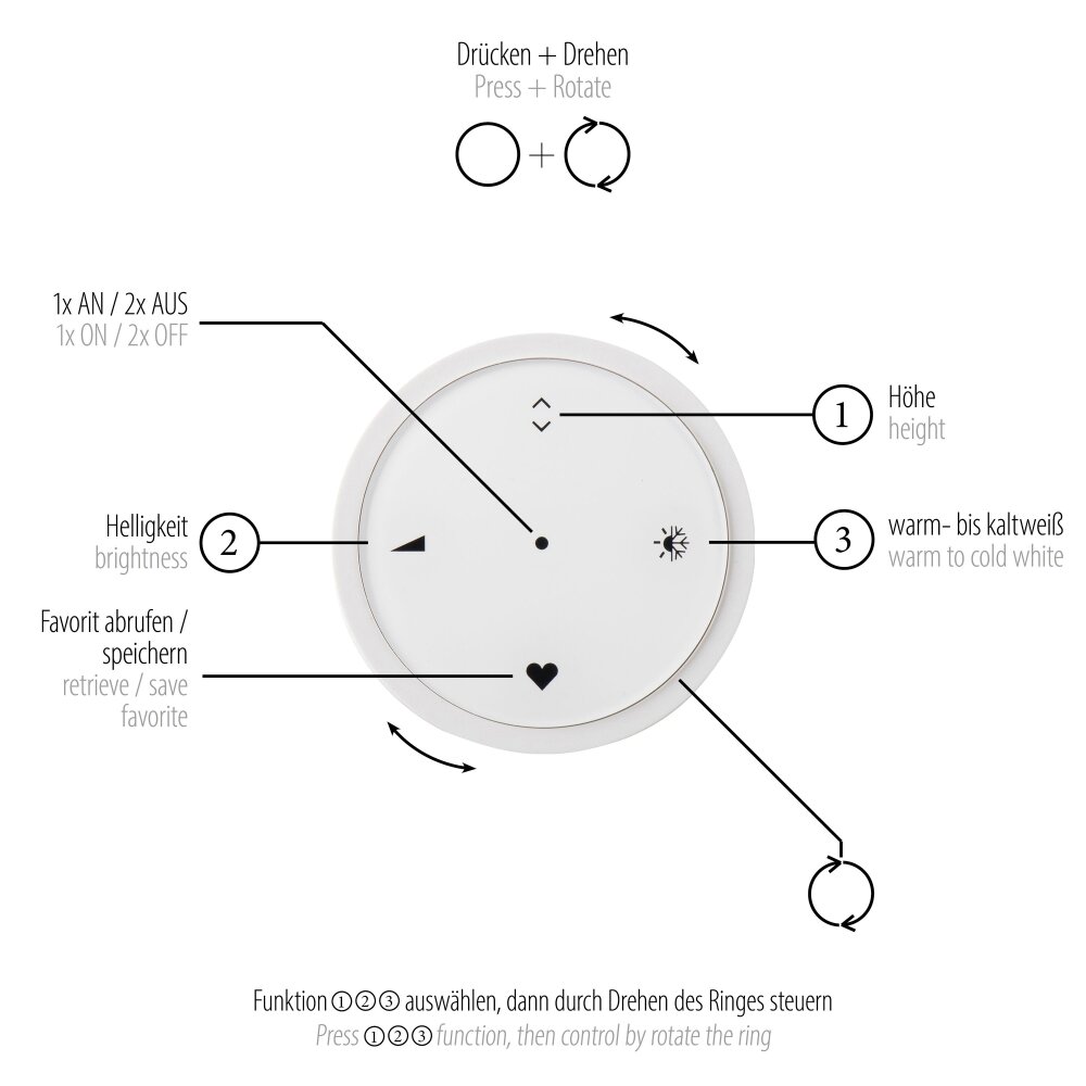 Paul Neuhaus Verlichting E-Loop Hanglamp LED Zwart, 2-lichts, Afstandsbediening