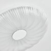 Luvan Plafondlamp LED Wit, 1-licht