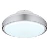 Globo Carney Plafondventilator met verlichting LED Wit, 1-licht, Afstandsbediening