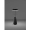 Eglo verlichting PICCOLA Tafellamp LED Zwart, 1-licht