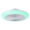 Eglo verlichting EGLO Plafondventilator met verlichting LED Wit, Afstandsbediening, Kleurwisselaar