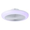 Eglo verlichting EGLO Plafondventilator met verlichting LED Wit, Afstandsbediening, Kleurwisselaar