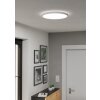 Eglo verlichting ROVITO Plafondlamp LED Wit, Kleurwisselaar