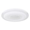 Globo RITA Plafondlamp LED Wit, 1-licht, Afstandsbediening
