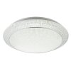 Globo RONJA Plafondlamp LED Wit, 1-licht, Afstandsbediening
