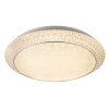 Globo RONJA Plafondlamp LED Wit, 1-licht, Afstandsbediening