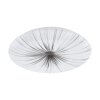 EGLO NIEVES Plafondlamp LED Wit, 1-licht
